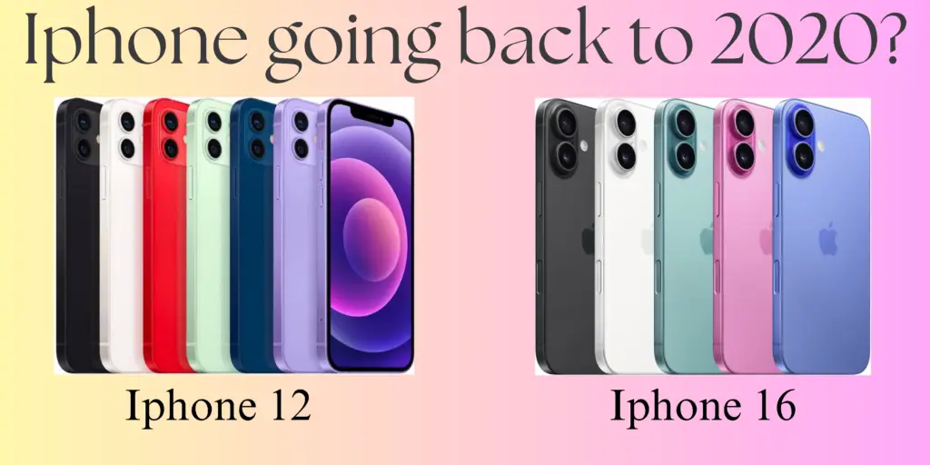 Why Apple design going back to 2020?